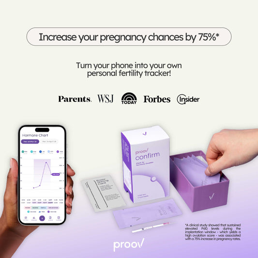 Proov Confirm™ PdG Ovulation Test – FDA-Cleared At-Home Kit