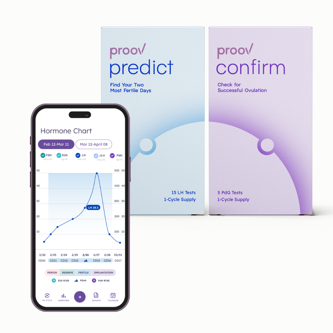 Proov Predict & Confirm™ – Ovulation Test Kit for TTC Success