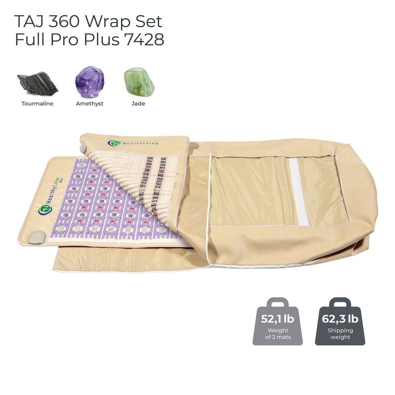 Combines two mats for holistic energy alignment and detoxification