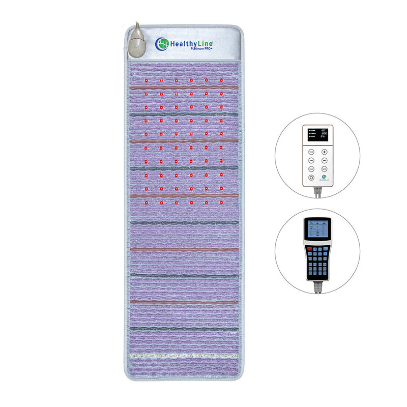 Platinum Mat™ Gift Set with Comprehensive Wellness Experience