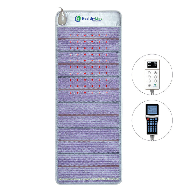 Platinum Mat™ Gift Set with Tailored Wellness Solutions
