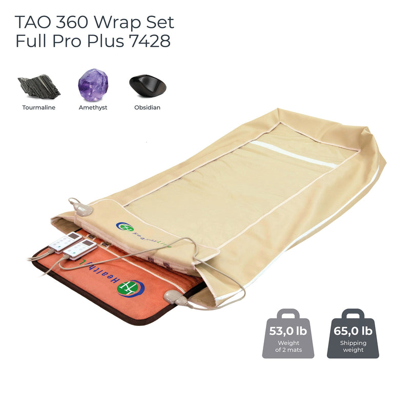 The set offers a 360° full-body wellness experience for holistic energy alignment