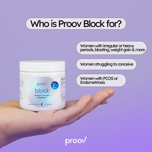 Proov Boost – Fertile Mucus & Estrogen Support Supplement