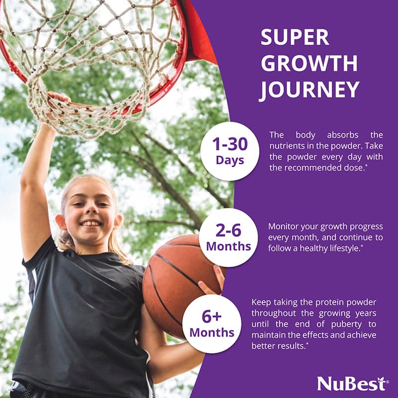 Chocolate Protein for Growth & Development – Kids and Teens 3+ by NuBest Nutrition