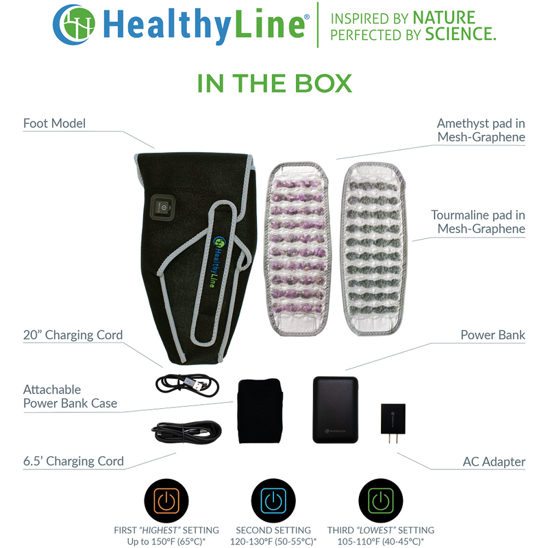 Portable Foot Heated Gemstone Pad for Relaxation and Pain Relief