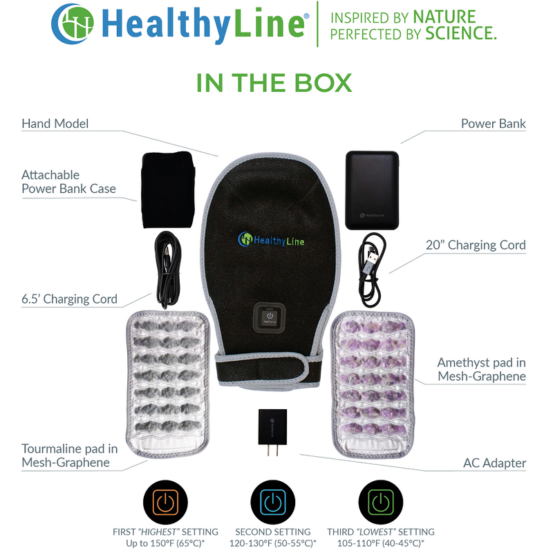 Maximum temperature reached within approximately 25 minutes for the Portable Hand Heated Gemstone Pad