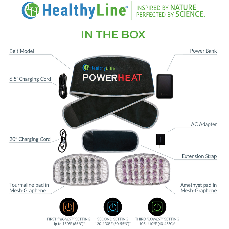 Portable Heated Gemstone Pad (Belt) - Maximum Temperature Reached in 25 Minutes
