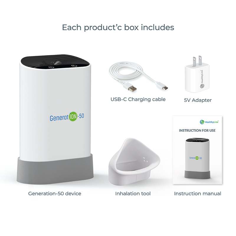 Platinum Mat™ Gift Set with GeneratIon 50 – Negative Ion Generator Warranty