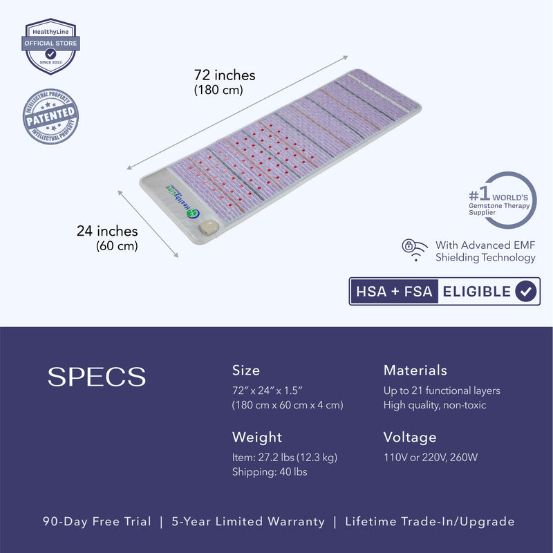 The Platinum Series PEMF Infrared Heating Mat combining Negative Ion and Photon Light