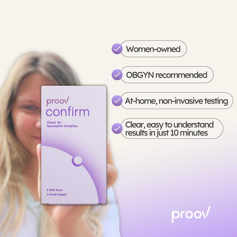 Proov Confirm™ PdG Ovulation Test – FDA-Cleared At-Home Kit