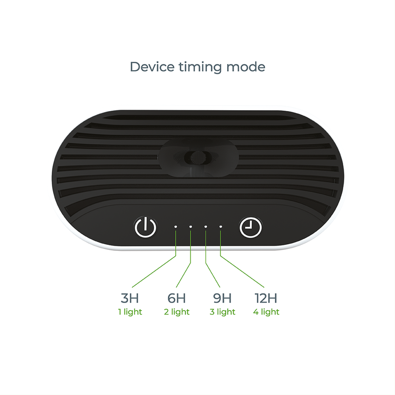 No filter, no fan, no cleaning