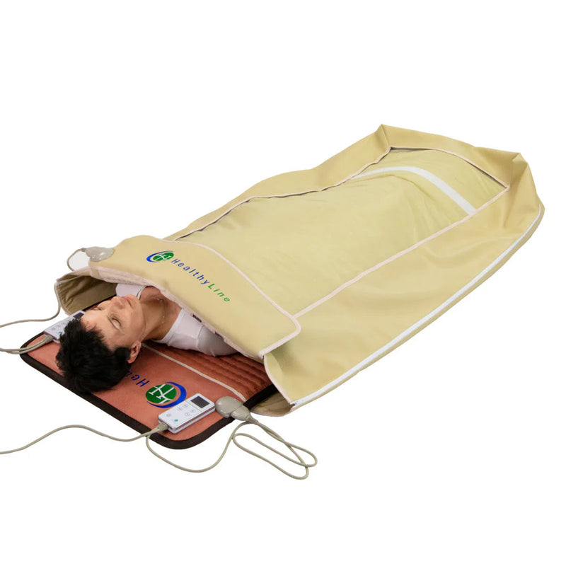 The 360 Wrap Set promotes relaxation, detoxification, improved circulation, and energy alignment