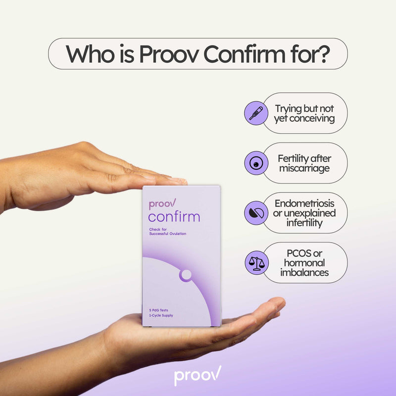 Proov Confirm™ PdG Ovulation Test – FDA-Cleared At-Home Kit