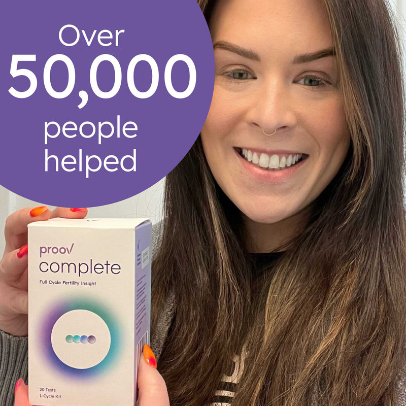 Proov Confirm™ PdG Ovulation Test – FDA-Cleared At-Home Kit