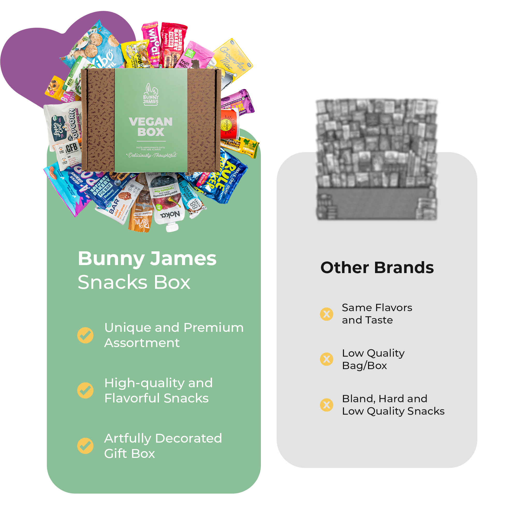 Adult Vegan Snacks Gift Basket – Healthy Treats Variety Pack by Bunny James Boxes