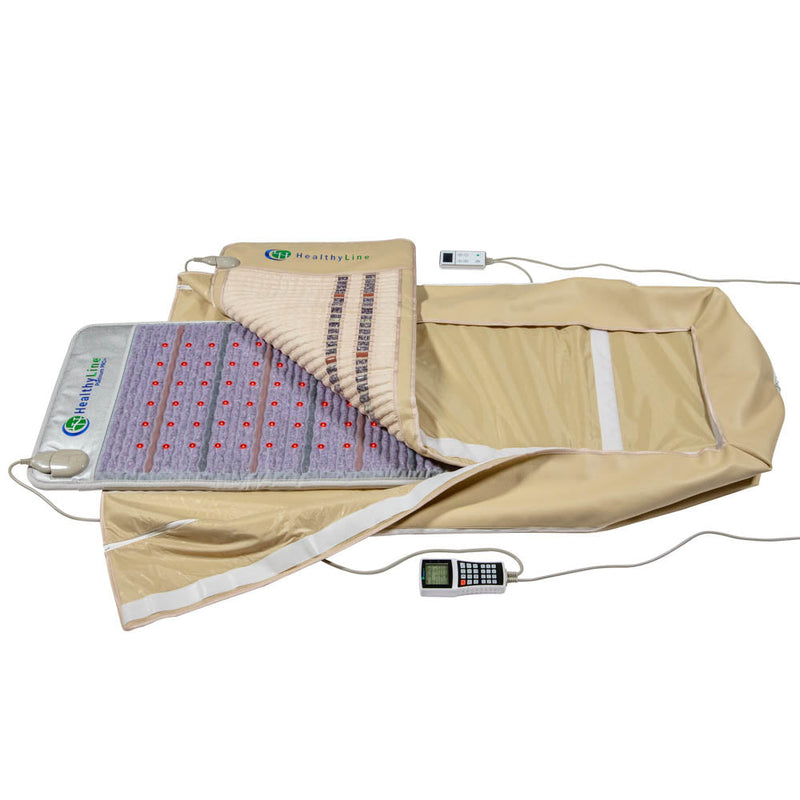 Beige Sealing Border for 360 Wrap Set with Zipper connection and carrying case