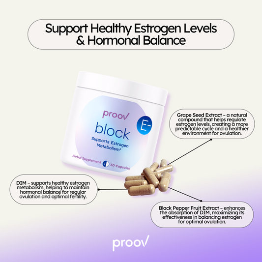 Proov Block – Hormonal Balance Support for Healthy Cycles & Fertility