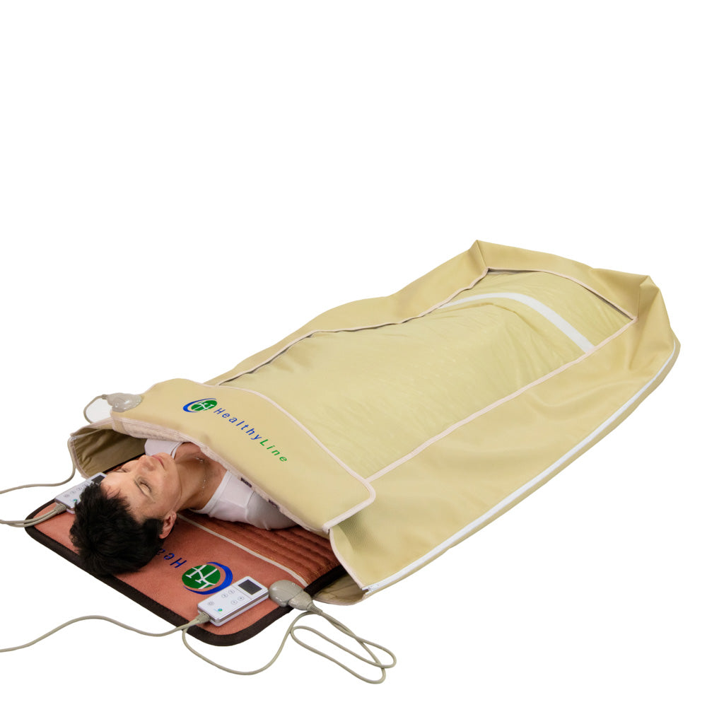 The TAO Wrap and TAO Pro PLUS 360 Wrap Set 74” x 28” offers full-body wellness experience