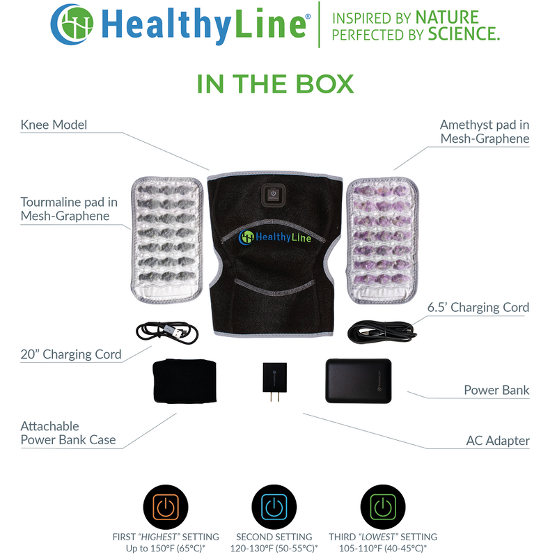 Maximum temperature reached within 25 minutes for portable knee pad