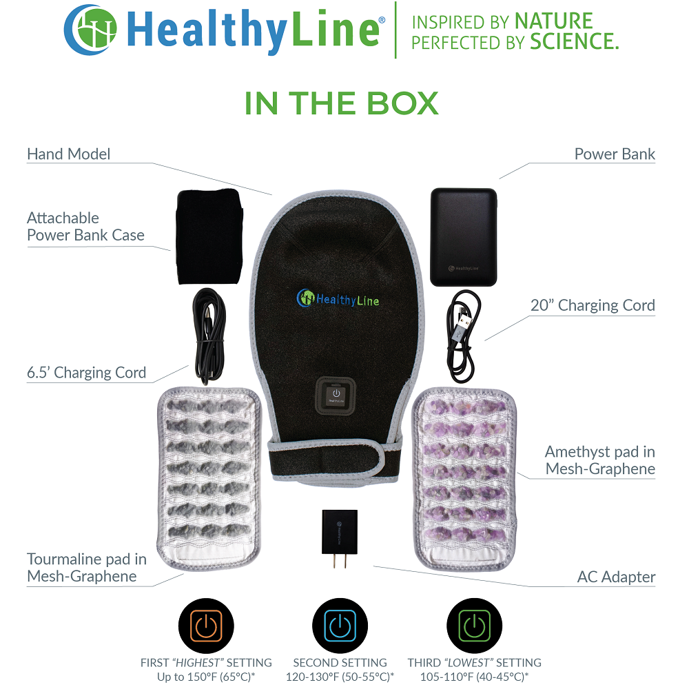 Maximum temperature reached within approximately 25 minutes for the Portable Hand Heated Gemstone Pad