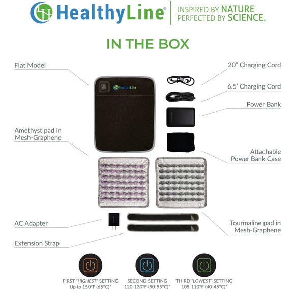 Portable Heated Gemstone Pad reaching maximum temperature within approximately 25 minutes