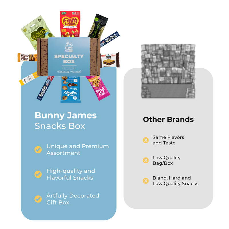 Diabetic Friendly Snack Box - Delicious & Healthy Snacks for On-the-Go by Bunny James Boxes