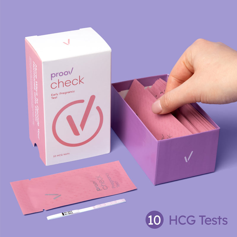What's included in a Proov Hers & His Fertility Testing Kit.