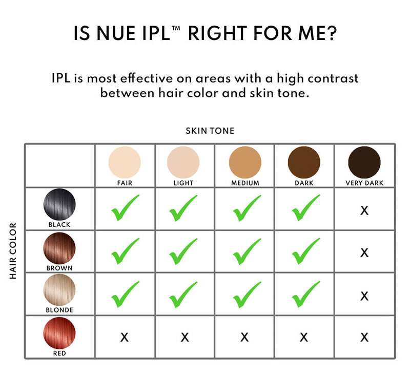 NUE IPL™ Hair Removal Device – Smooth Skin, Safe Tech by Olura, LLC