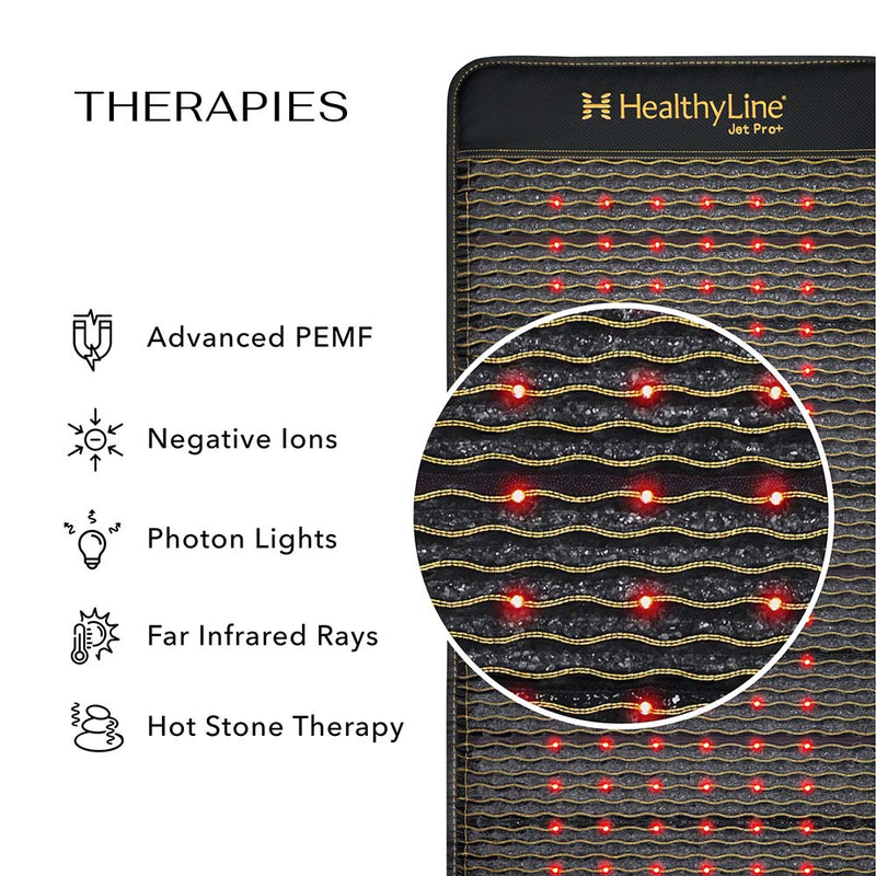 The Jet Mat Features | PEMF Far Infrared Heating Mat