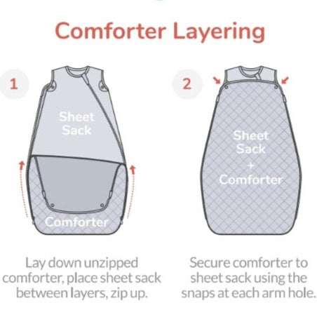 Laylo Sleeper Sack™ DUO (Sheet + Comforter) embe