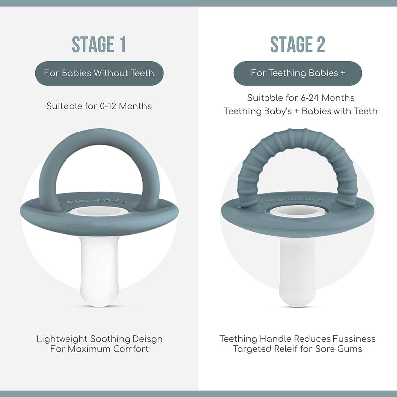 Lulababe 2-Tone Baby Pacifier – Soft & Safe Comfort by Bleu La La