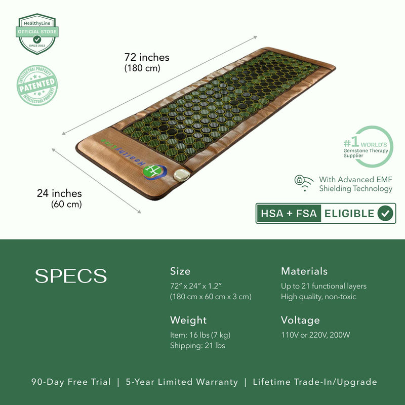 Natural gemstones emitting far-infrared heat and negative ions