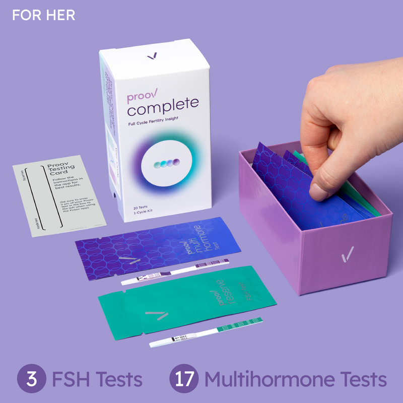 A Proov fertility testing kit with a box, testing cards, and various test strips displayed on a purple background.