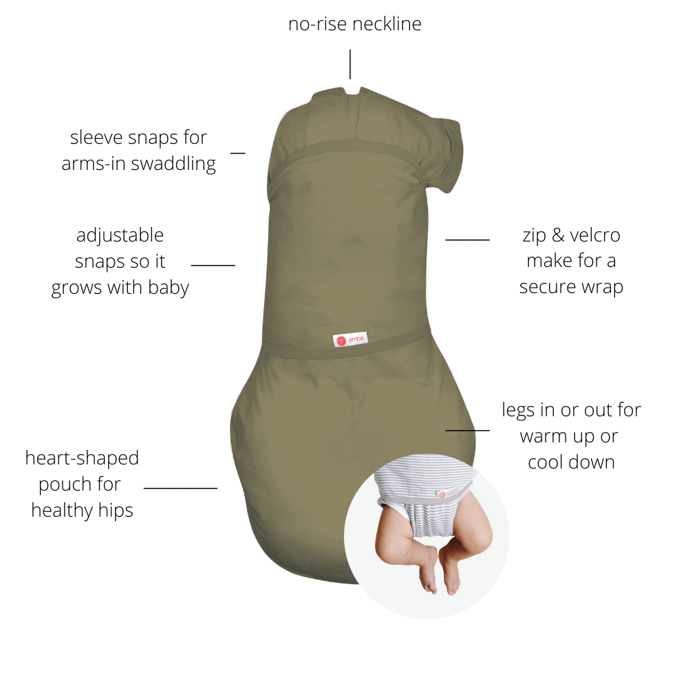 PREEMIE Swaddles (4-6lbs) embe
