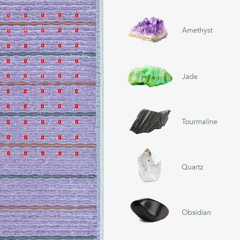 Platinum Series – PEMF Far Infrared Heating Mats