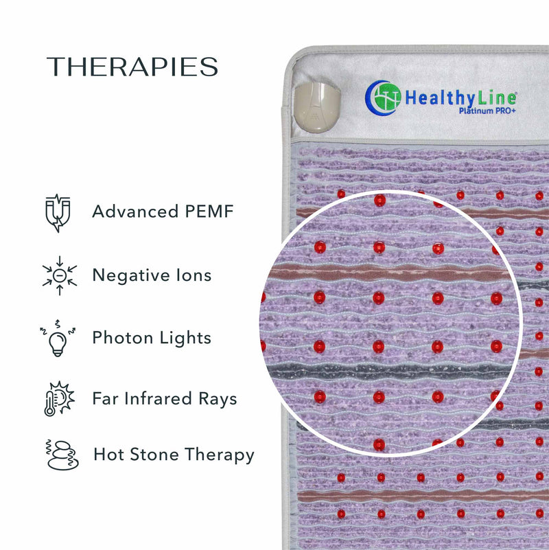 The Platinum Series PEMF Infrared Heating Mat offering 12 preprogrammed PEMF functions