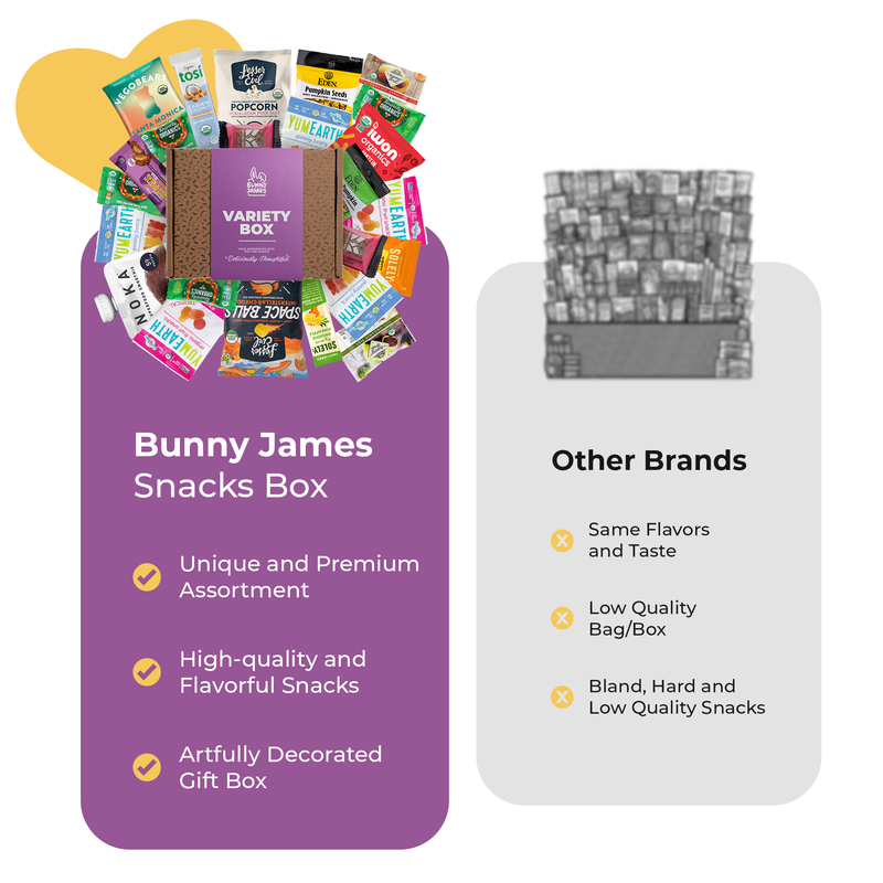 Premium 100% Organic Food Deluxe Snack Box – Pure, Delicious, and Wholesome! by Bunny James Boxes