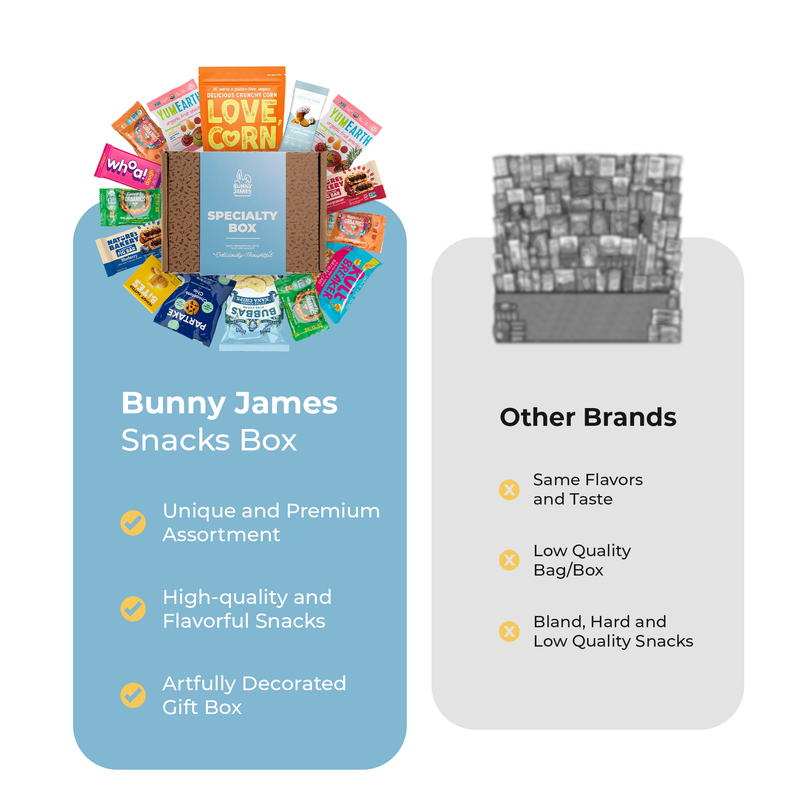 Premium Gluten Free Variety Sampler Snack Treats by Bunny James Boxes