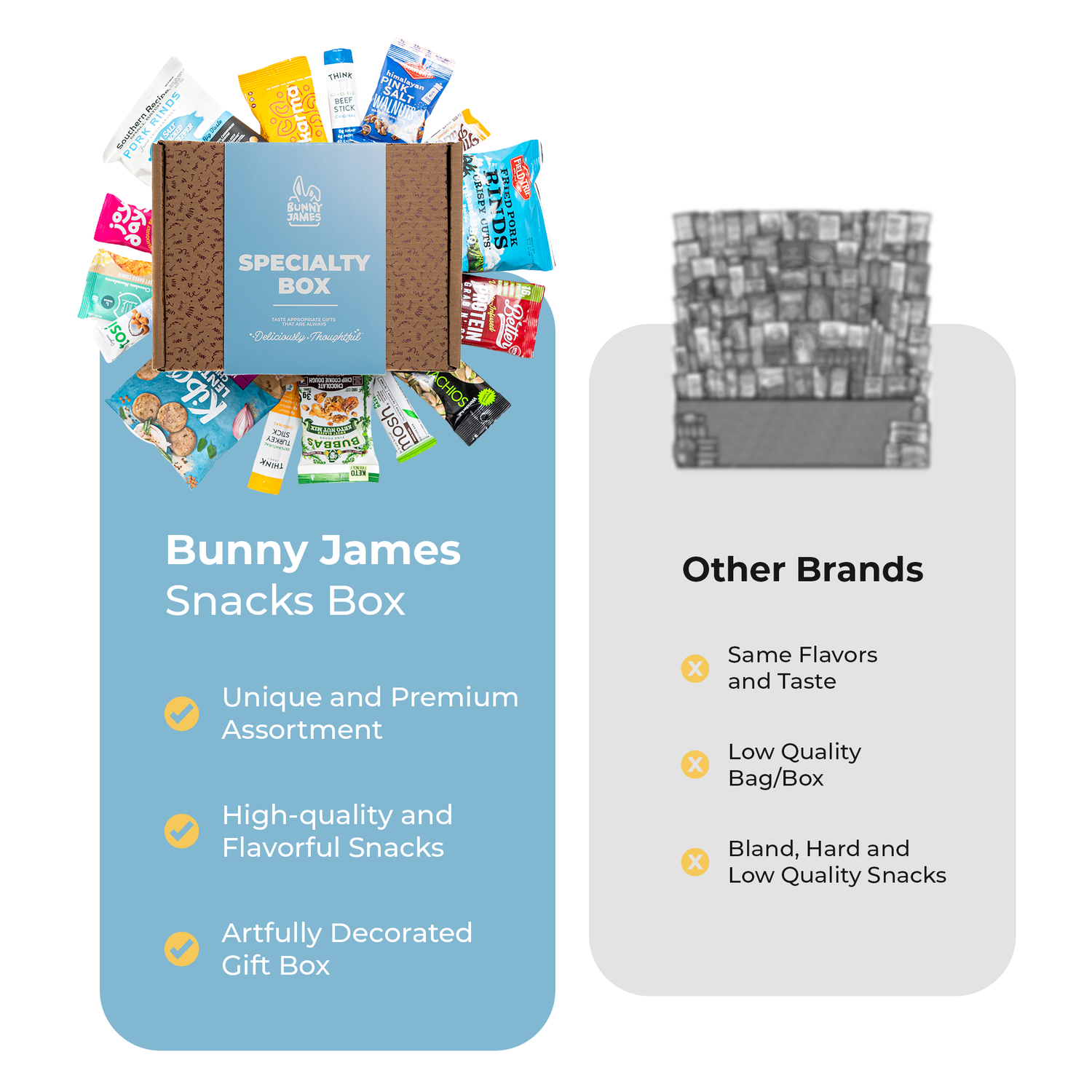 Premium Whole Food Approved Snack Box (20 snacks) by Bunny James Boxes