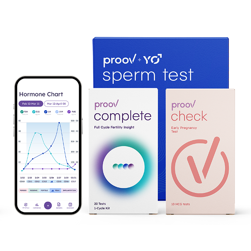 Proov Couples Fertility Test – Hers & His Kit for Conception