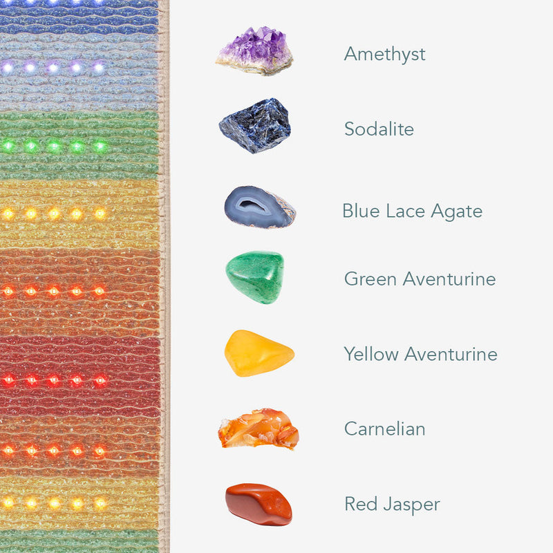 Rainbow Chakra Series – PEMF Far Infrared Heating Mats