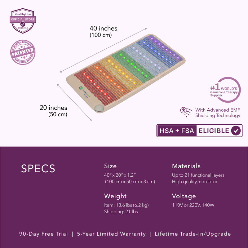The Rainbow Chakra Series PEMF Infrared Heating Mats providing targeted heat therapy