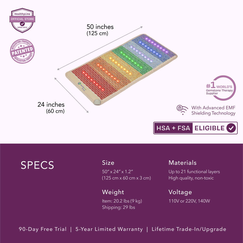 The Rainbow Chakra Series PEMF Infrared Heating Mats for holistic wellness and relaxation