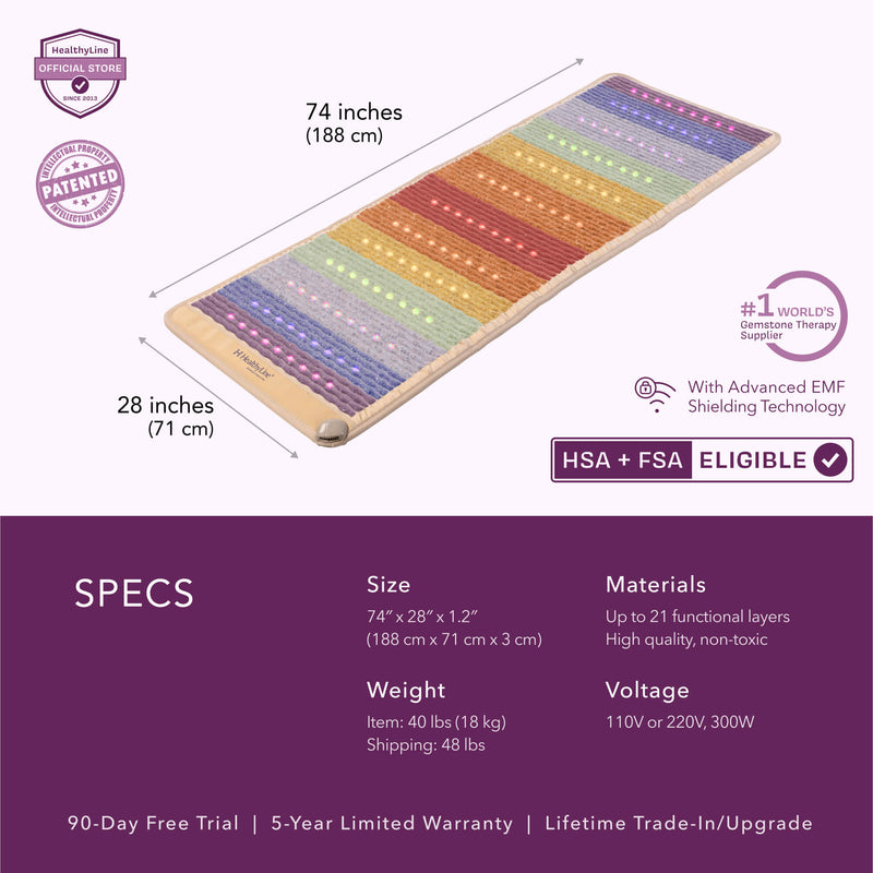 The Rainbow Chakra Series PEMF Infrared Heating Mats for holistic wellness