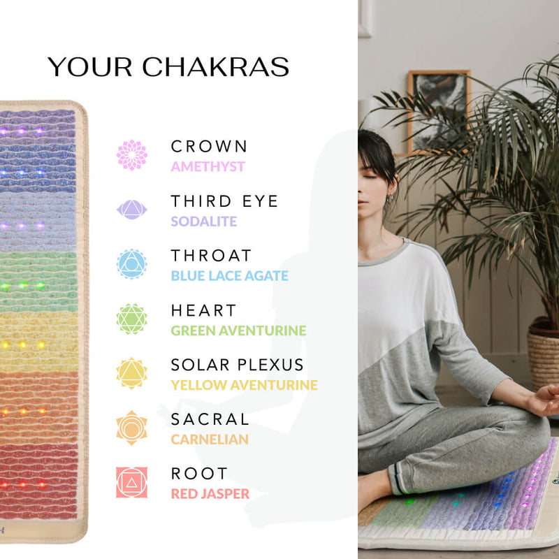 The Rainbow Chakra Series PEMF Infrared Heating Mats in various colors and sizes for holistic wellness and relaxation therapy