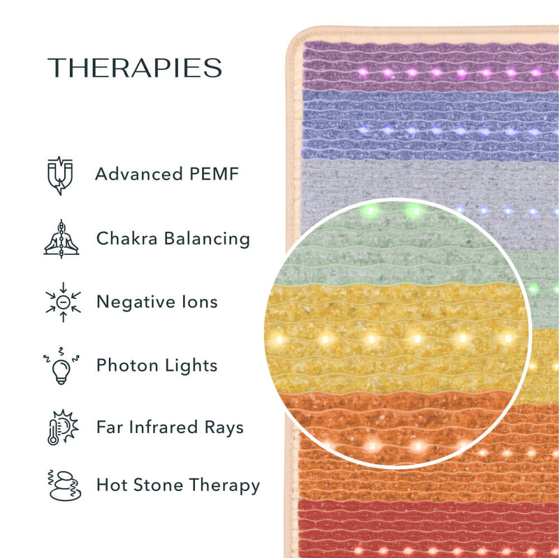 Infrared heating mat with rainbow chakra design for PEMF therapy