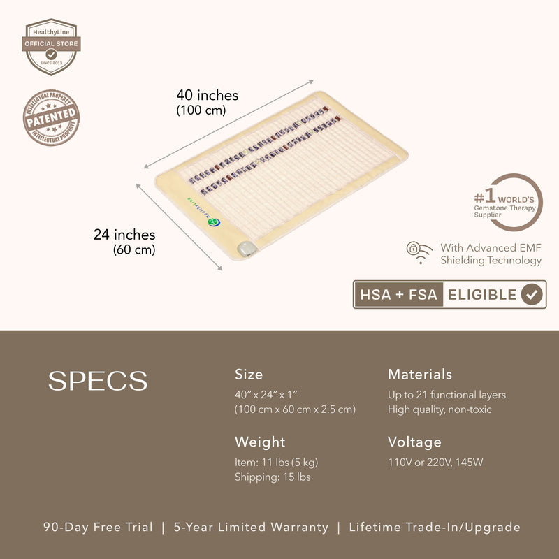 Easy-to-handle SOFT Series Infrared Heating Mats with negative ion therapy