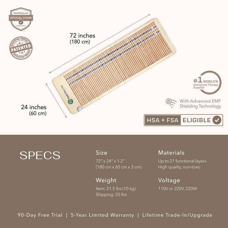 Jade gemstones in the SOFT Series Infrared Heating Mats for extra comfort