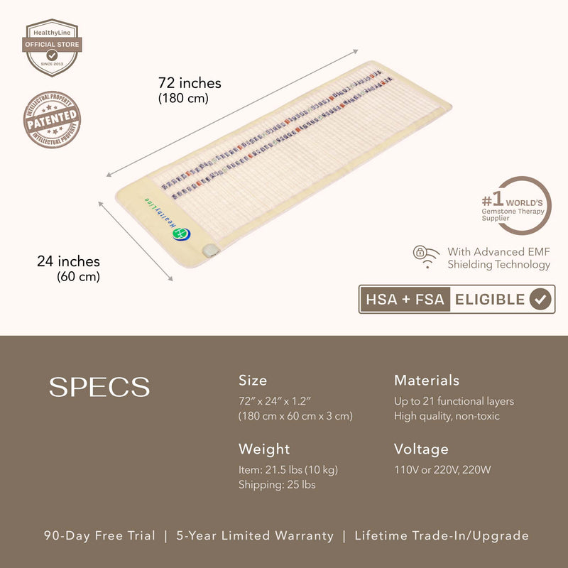 Padded SOFT Series Infrared Heating Mats with crushed Jade gemstones