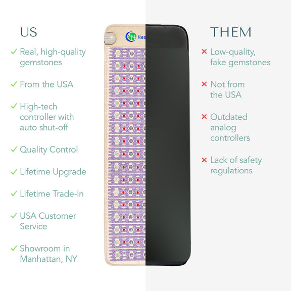 Variant TAJ Mat™ Pro Plus 74” x 28” - high-quality, durable yoga mat for professional use